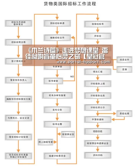 皇冠体育下载